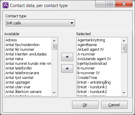 Contact data per contact type